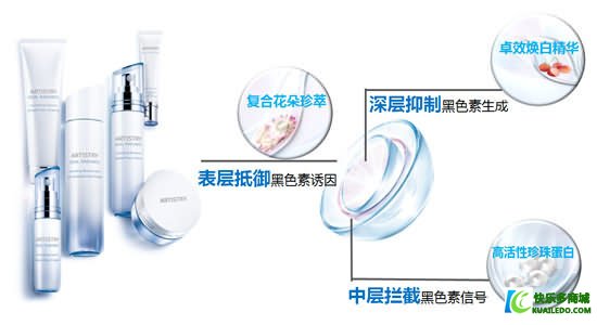 雅姿3D控黑焕白系统—和暗沉说再见