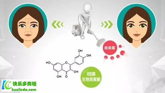 柑橘生物类黄酮的作用与功效有哪些？