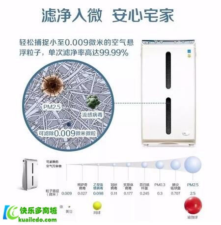 安利逸新车载空气净化器