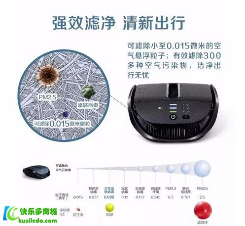 安利逸新车载空气净化器