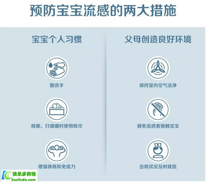 如何更好地保持室内空气洁净？