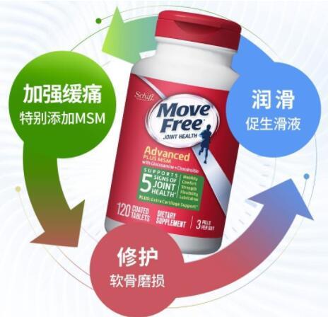 MoveFree益节氨糖绿瓶老人关节炎有没有效果