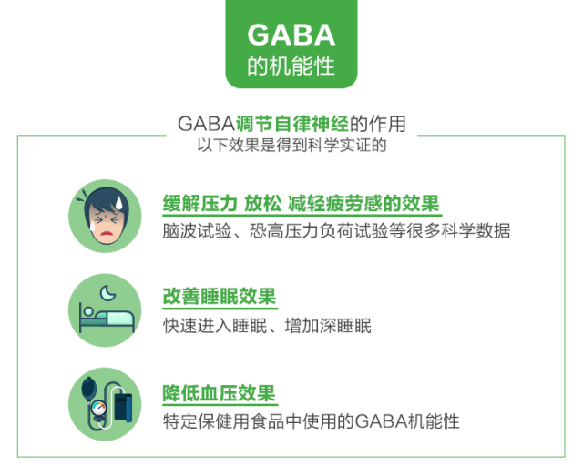 GABA对睡眠真的有用吗 解析GABA是怎么促进睡眠的