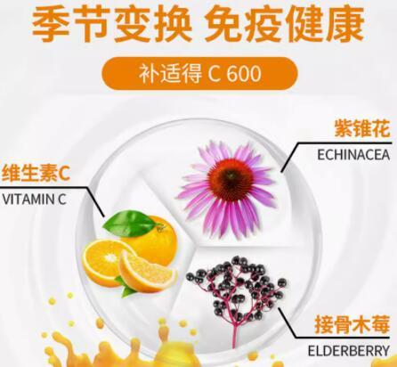 USANA优莎娜补适得C600的功效作用是什么？USANA优莎娜补适得C600真的好吗