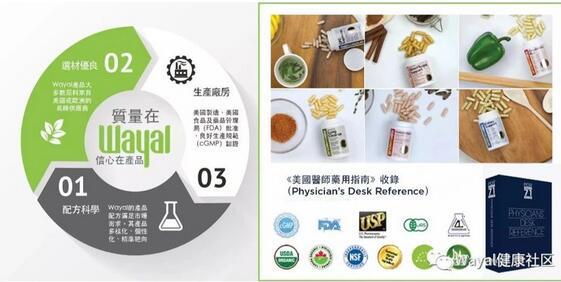 美国Wayal安道公司的13款产品均获得Halal认证